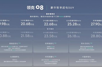 领克
